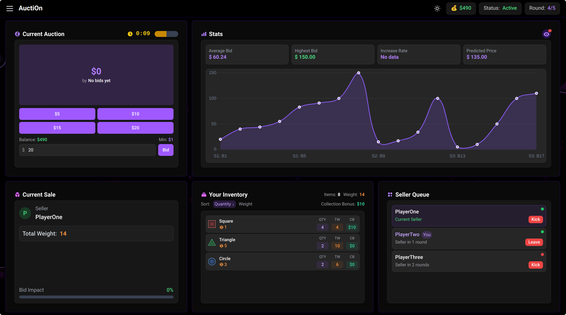 Bidding Screenshot